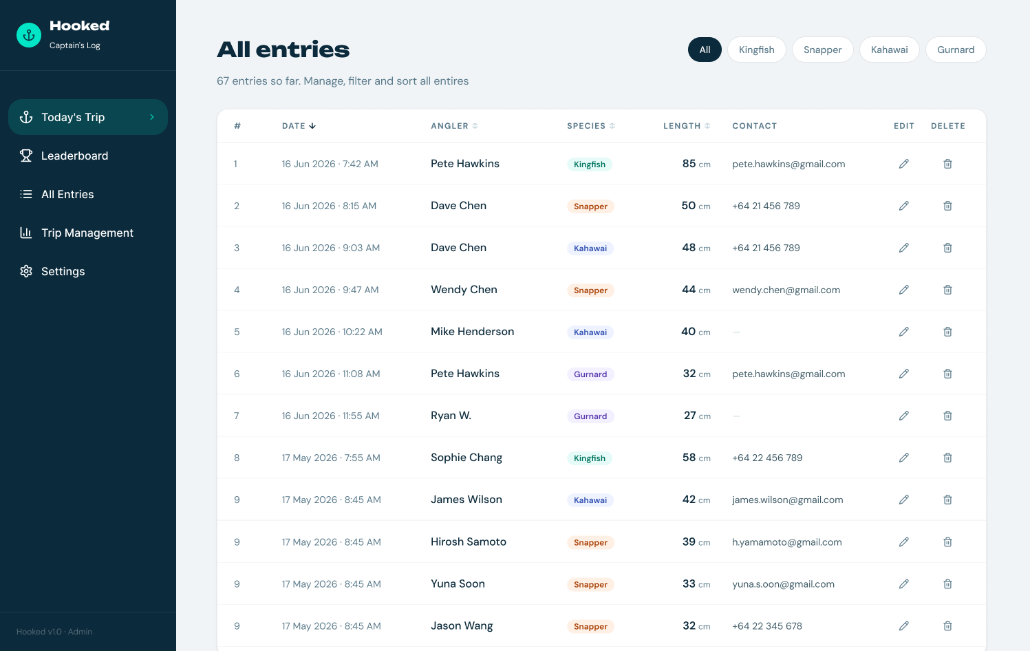 All entries view showing every catch filterable by species